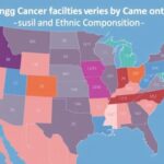 travel-distance-to-lung-cancer-facilities-varies-by-community-racial-and-ethnic-composition