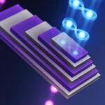 manipulating-quantum-entanglement-at-the-nanoscale:-a-breakthrough-in-science