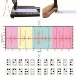 cutting-edge-optical-sensor-decodes-braille-at-the-speed-of-touch