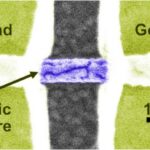 revolutionary-physics-paving-the-way-for-next-gen-spintronics