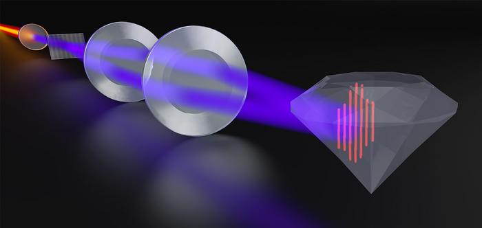 diamonds-may-last-forever,-but-not-in-nanodevices