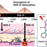 revolutionary-dyes-enhance-photothermal-cancer-treatment-and-diagnostics