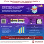 barrier-films:-key-players-in-enhancing-the-stability-of-perovskite-solar-cells
