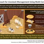 revolutionary-technology-monitors-dairy-cows-to-enhance-health-and-boost-productivity