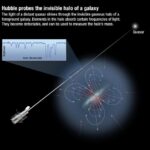 carbon-in-our-bodies-likely-took-a-cosmic-journey-before-returning-home