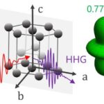 illuminating-the-distinctive-properties-of-titanium