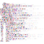 2025-trends:-multiomics