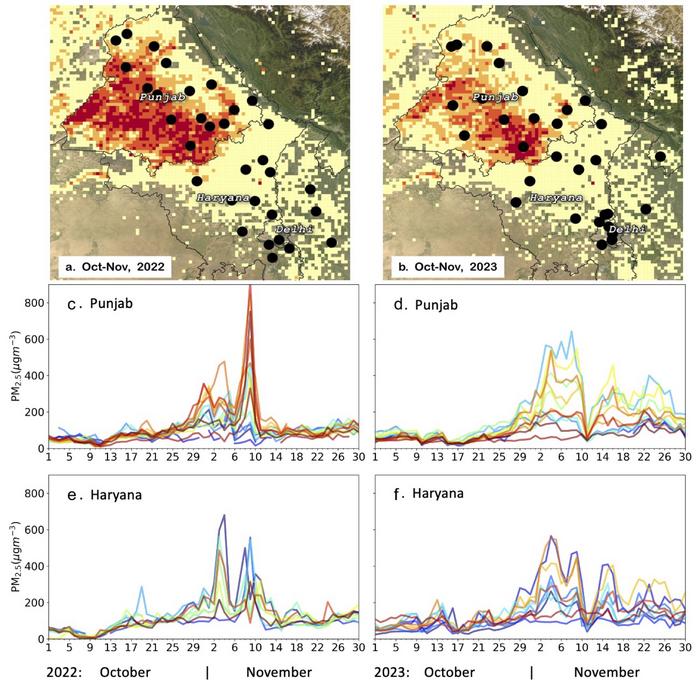 delhi-ncr’s-elevated-pm2.5-levels-not-primarily-linked-to-punjab-haryana-agricultural-fires