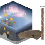 deep-sea-mystery:-uncovering-unexplained-phenomena-beneath-the-waves