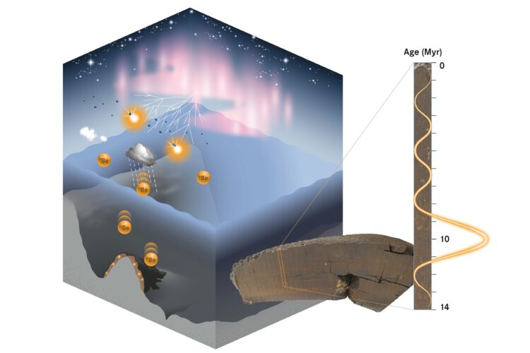 deep-sea-mystery:-uncovering-unexplained-phenomena-beneath-the-waves