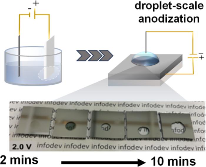 filipino-scientists-achieve-transparent-aluminum-through-innovative-tiny-acid-droplets