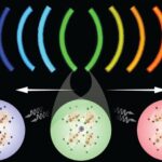 revolutionary-light-powered-technique-enhances-precision-in-quantum-dot-tuning