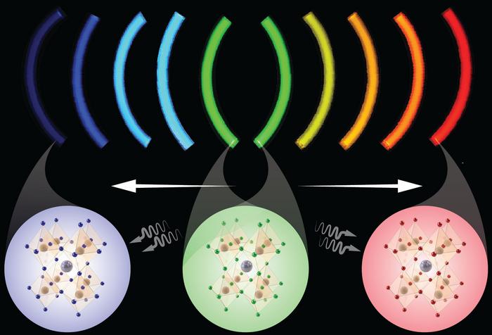 revolutionary-light-powered-technique-enhances-precision-in-quantum-dot-tuning