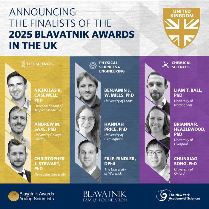 2025-uk-blavatnik-awards-for-young-scientists:-finalists-revealed!