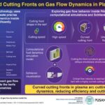 unlocking-plasma-arc-cutting:-pnu-and-kimm-scientists-unravel-the-mysteries-of-gas-flow-dynamics