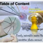 revolutionary-non-destructive-image-sensor-shatters-size-limitations