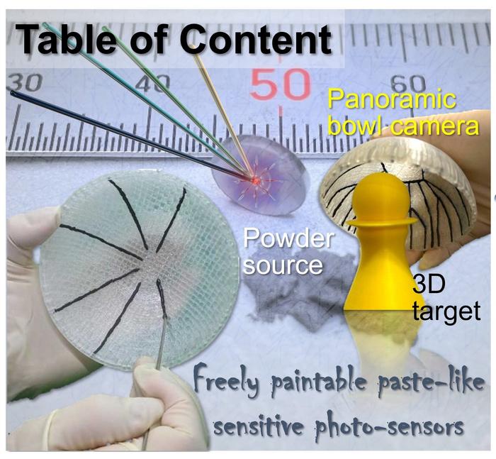 revolutionary-non-destructive-image-sensor-shatters-size-limitations