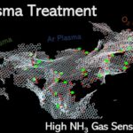 enhancing-gas-sensor-performance-through-plasma-modified-graphene