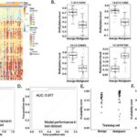 dna-methylation:-a-promising-biomarker-for-early-lung-cancer-detection