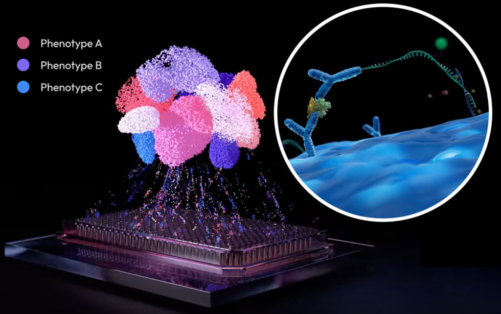 bridging-the-gaps-in-proteomics