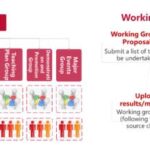 fostering-an-open-source-community-for-virtual-teaching-and-research:-insights-and-experiences