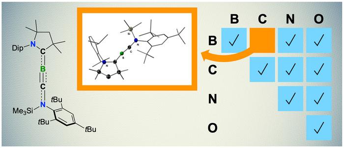 breakthrough-discovery:-first-ever-triple-bond-formed-between-boron-and-carbon
