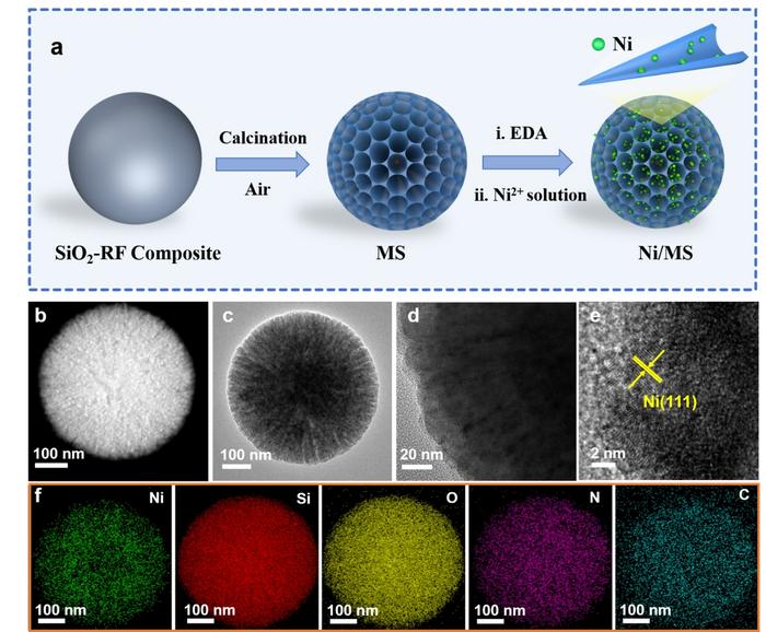 breakthrough-technique-enhances-catalyst-efficiency-in-hydrogenation-reactions
