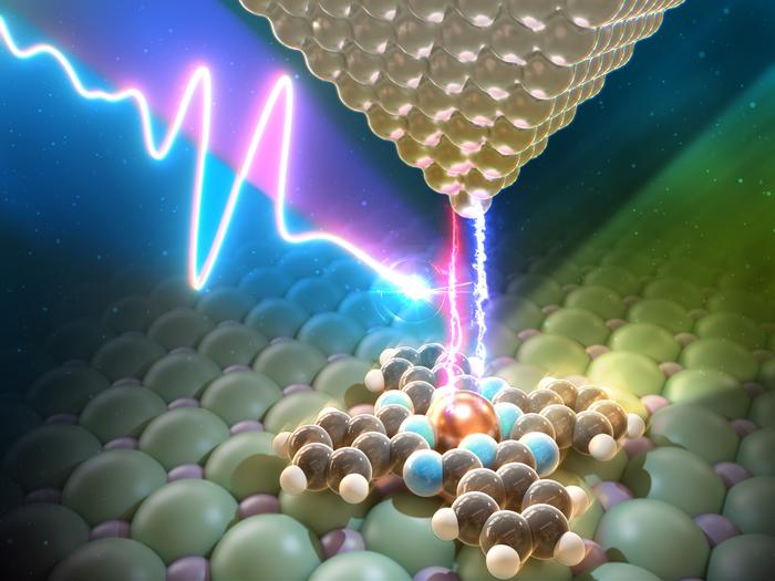 mastering-electron-dynamics-in-molecules-at-remarkable-ultrafast-timescales