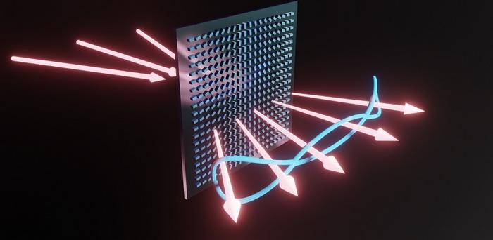 metasurface-technology-paves-the-way-for-compact-multiphoton-entanglement-generation