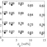 exploring-erythritol-slurry:-a-promising-approach-to-waste-heat-recovery