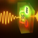 accelerating-the-discovery-of-magnetic-states-in-the-far-infrared-spectrum