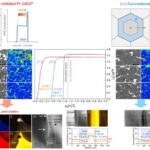 revolutionizing-resource-independence:-the-rise-of-domestic-high-performance-permanent-magnets!