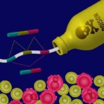 researchers-unlock-method-to-reactivate-cancer’s-molecular-‘kill-switch’