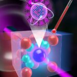 setting-the-perfect-temperature-for-accurate-nuclear-timekeeping