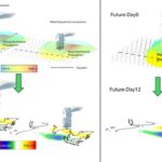impact-of-cloud-band-dynamics-on-monsoon-wet-spells-in-india