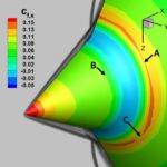3d-hypersonic-simulation-unveils-novel-disturbances