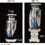 revolutionary-high-entropy-design-enables-instant-armor-hydrogels-to-soften-within-seconds