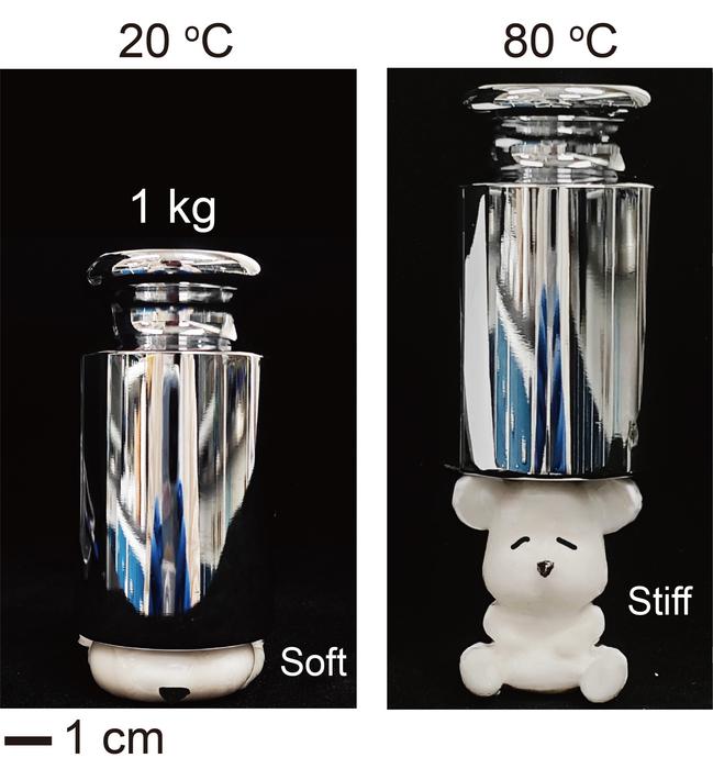 revolutionary-high-entropy-design-enables-instant-armor-hydrogels-to-soften-within-seconds