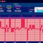 automated-health-record-analysis-reveals-undiagnosed-hypertension-in-clinical-trial