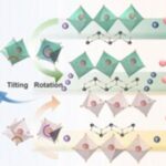 structural-optimization-in-piezo-photocatalysis-boosts-ferroelectric-polarization