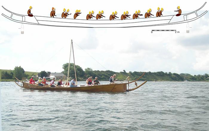 advanced-computer-simulation-sheds-light-on-bronze-age-scandinavian-maritime-navigation