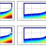 surfing-the-ai-wave:-accelerating-accurate-ocean-simulations