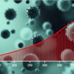 stabilization-of-antibiotic-resistance-observed-in-major-bacterial-strains-over-time