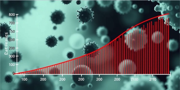 stabilization-of-antibiotic-resistance-observed-in-major-bacterial-strains-over-time