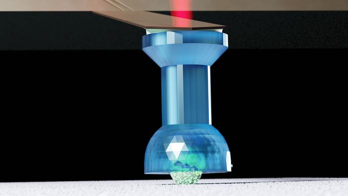 rolling-particles-enhance-fluidity-in-suspensions