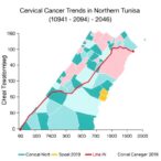 cervical-cancer-trends-in-northern-tunisia-(1994–2040)