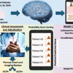 ai-algorithm-accelerates-diagnosis-and-enhances-care-for-high-risk-heart-patients