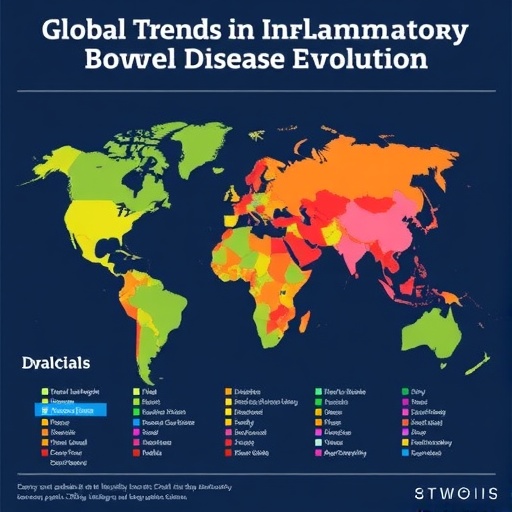 global-trends-in-inflammatory-bowel-disease-evolution