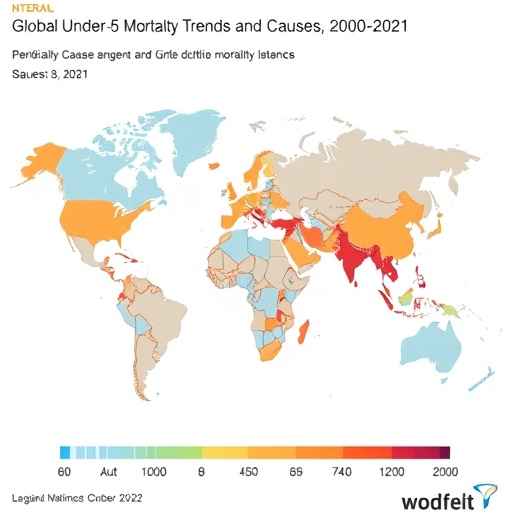 global-under-5-mortality-trends-and-causes,-2000–2021
