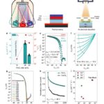 next-generation-circuits-powered-by-vapor-deposited-perovskite-semiconductors